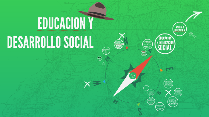 EDUCACION Y EL DESARROLLO SOCIAL by Anna Glz on Prezi