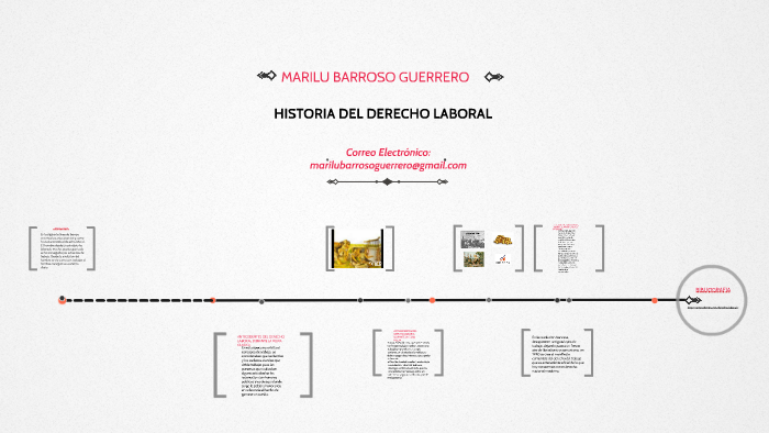 historia del derecho laboral by marilu barroso guerrero on Prezi