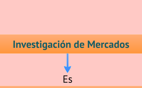 Mapa Conceptual Investigación de Mercados by Lizeth Parra on Prezi Next