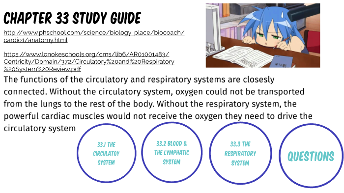 Chapter 33 Study Guide by Charlie Hearld on Prezi