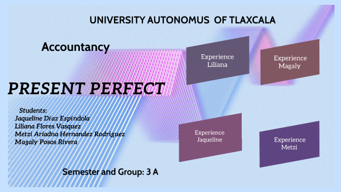 PRESENT PERFECT by INGLES TAREA on Prezi