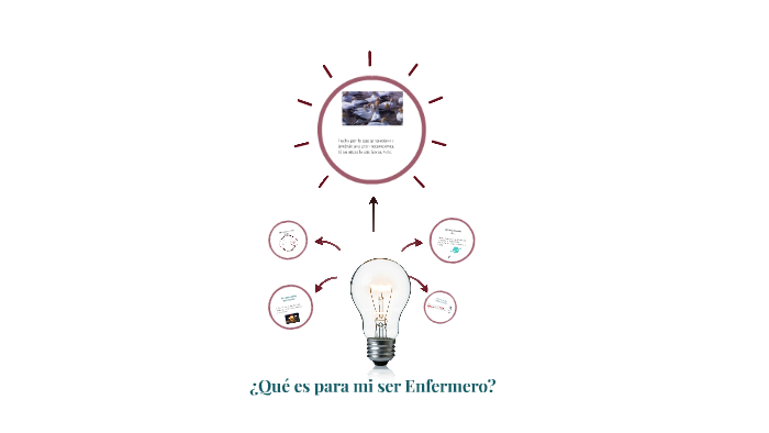 ¿Qué es para mi ser Enfermero? by María del Rosario Carrillo López on Prezi