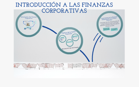 INTRODUCCIÓN A LAS FINANZAS CORPORATIVAS by Yoly Boyd León on Prezi