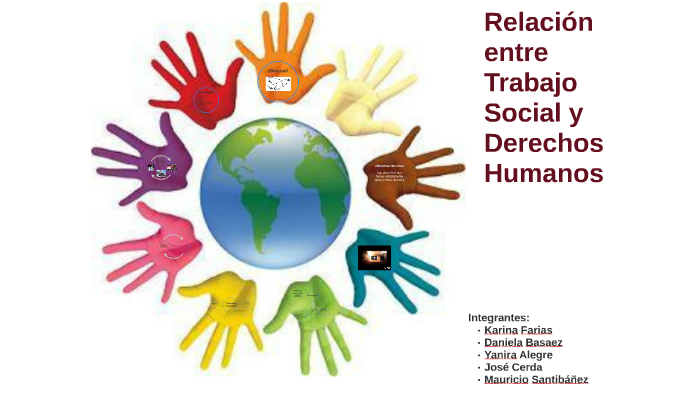 Trabajo Social Y Derechos Humanos