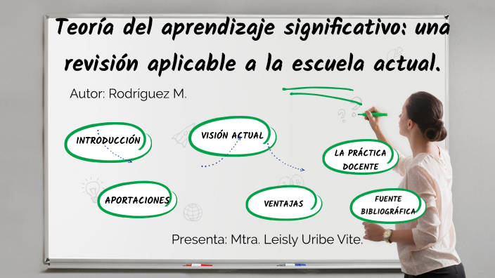 TEORÍA DEL APRENDIZAJE SIGNIFICATIVO by Leisly Uribe Vite on Prezi