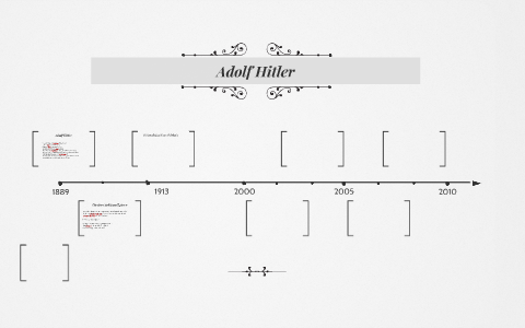 Adolf Hitler by Anika Jost on Prezi