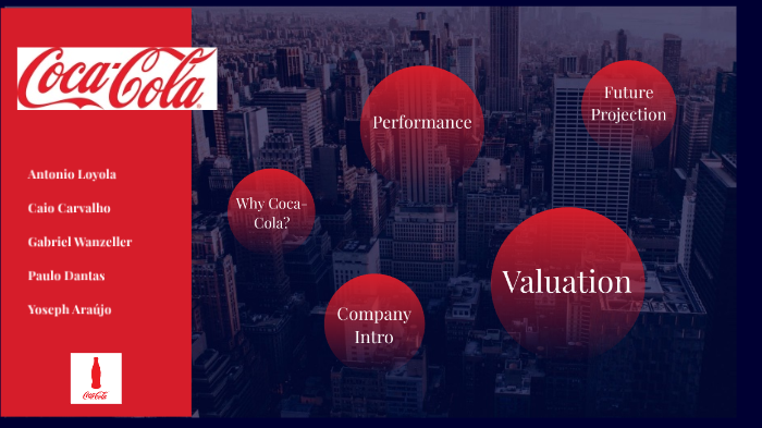 Coca Cola by Gabriel Wanzeller on Prezi