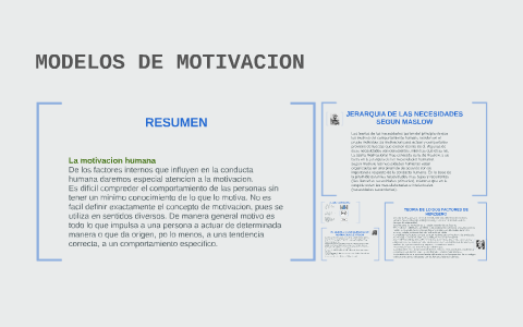 MODELOS DE MOTIVACION by miguel narvaez