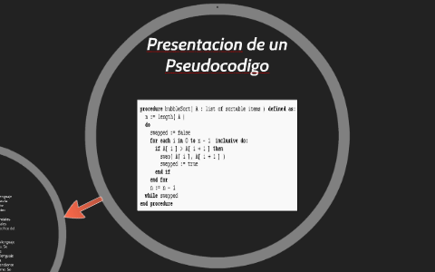 Presentacion de un pseudocodigo by Victor Rodriguez on Prezi