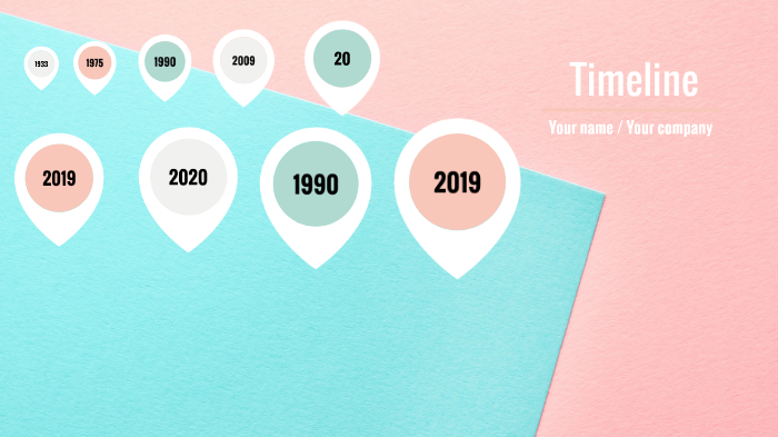 The History of Special Education by Arianna Carlson on Prezi