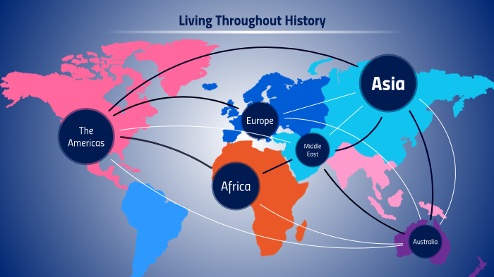 Ap world project by david Torres on Prezi