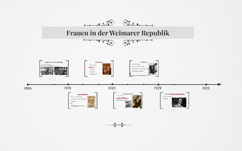 Frauen in der Weimarer Republick by Ivana Zarko on Prezi