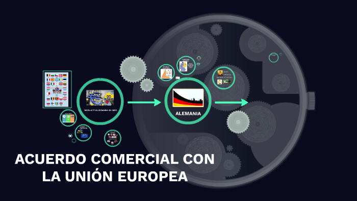 ACUERDO COMERCIAL CON LA UNIÓN EUROPEA By Stephanie Torres On Prezi Next