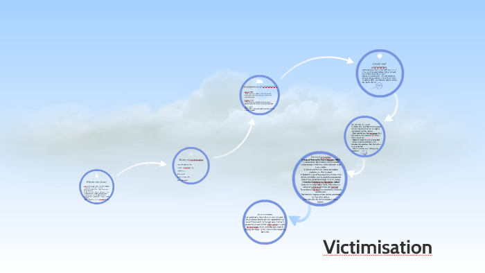 Victimisation by pip smith on Prezi