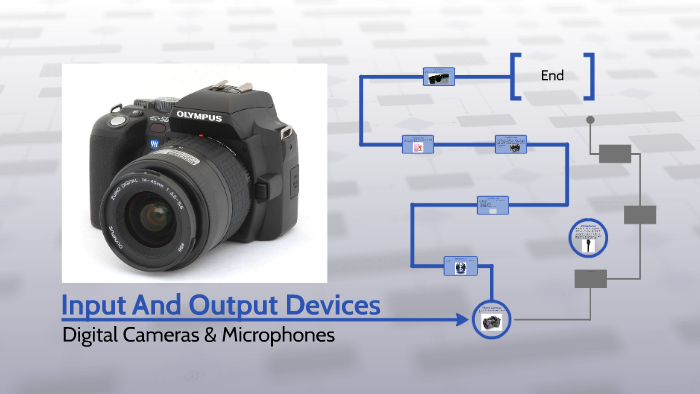 input-and-output-devices-digital-cameras-microphones-by-ark-ark