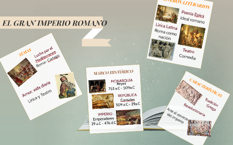 EL GRAN IMPERIO ROMANO by Laura Nathalia on Prezi