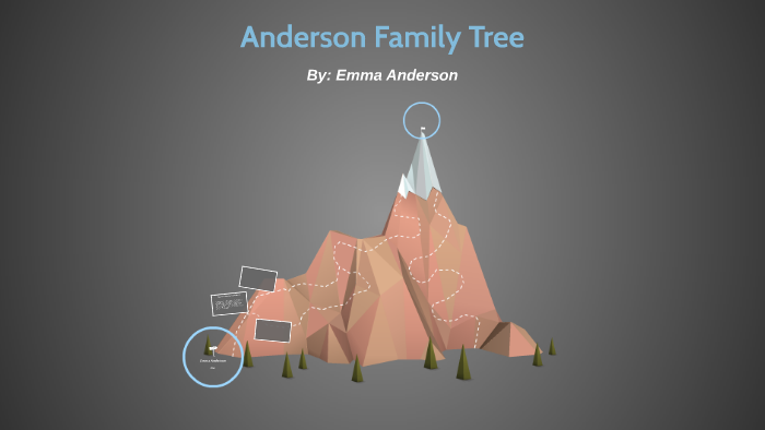 Anderson Family Tree By Emma Anderson