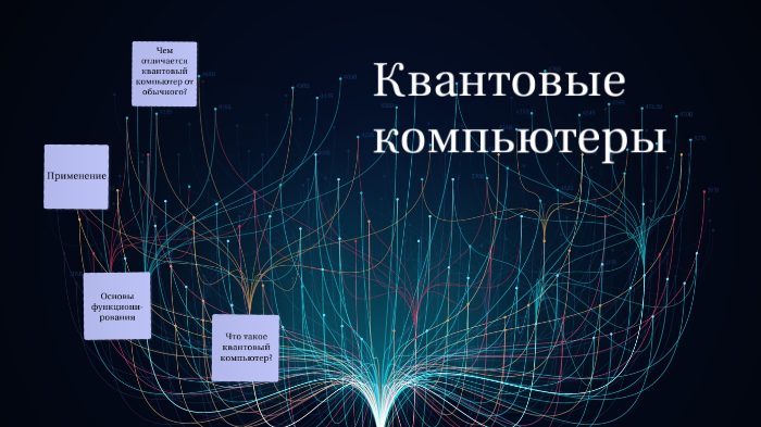 Суперпозиция квантов. Квантовый компьютер. Квантовые сети передачи данных. Суперпозиция и запутанность. Квантовая суперпозиция.