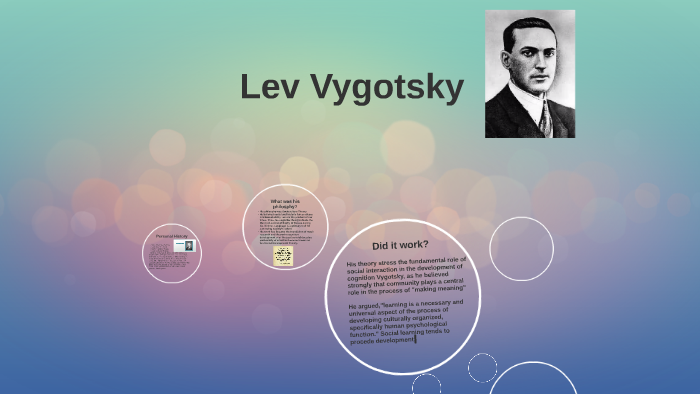 Lev Vygotsky by savannah wix on Prezi