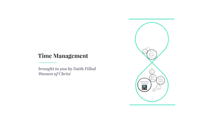 Time Management by on Prezi