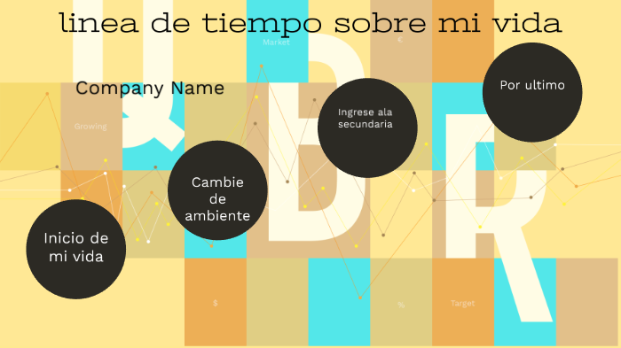 LINEA DE TIEMPO by erika cruz rodriguez on Prezi
