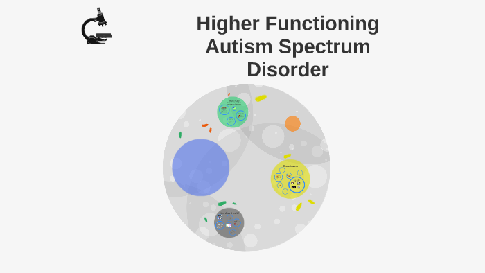 What Is Higher Functioning Autistic Syndrome By Mia Brown