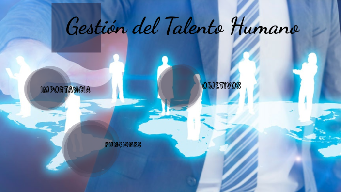 Gestión Del Talento Humano By Jenny Paucar On Prezi