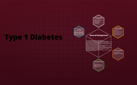 Type 1 Diabetes by Alishah Abidi on Prezi