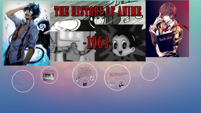In 1948, Toei Animation was founded and 10 years later intro by xavier autry