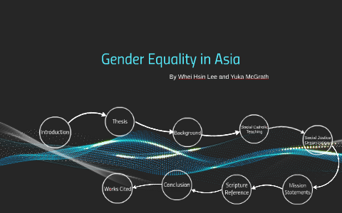 gender equality in asia essay