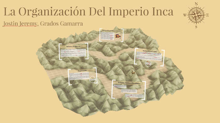 La Organización Del Imperio By Jostin Jeremy Grados Gamarra