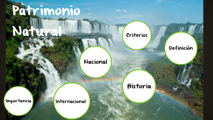 Patrimonio Natural by Scarlett Gonzalez on Prezi