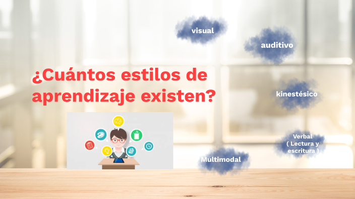 Estilos de Aprendizaje by Evelin Campoverde on Prezi