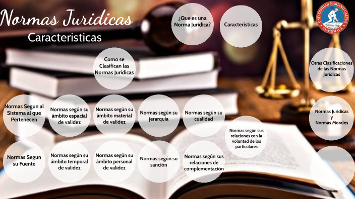 Características De Las Normas Jurídicas By Lisbeth Ordoñez On Prezi 9915