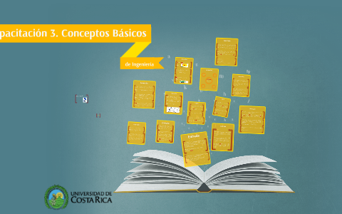 Capacitación 3. Conceptos Basicos by Karina Vargas on Prezi