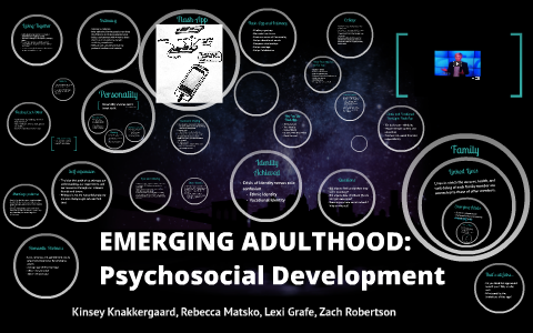 EMERGING ADULTHOOD: Psychosocial Development by on Prezi