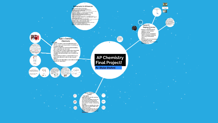 Ap Chemistry Final Project Ideas