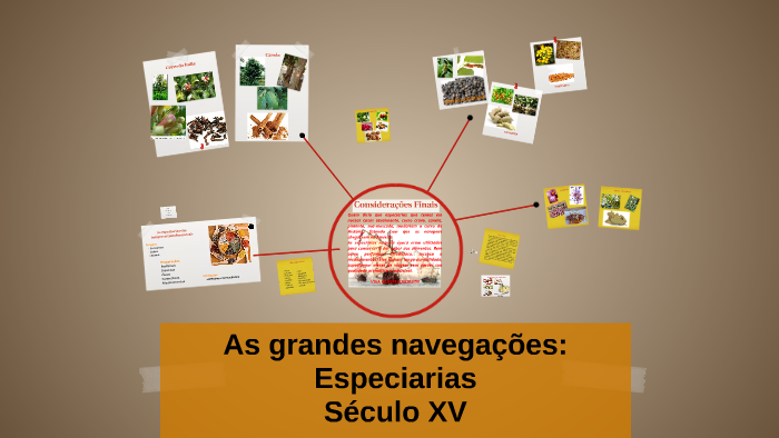 As grandes navegações: Especiarias by Marielly Parrela on Prezi