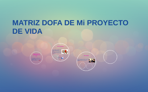 MATRIZ DOFA DE Mi PROYECTODE VIDA by Jeiimy Medina on Prezi