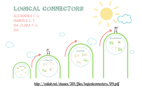 LOGICAL CONNECTORS by Maria Sierra on Prezi