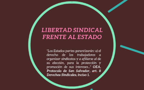 LIBERTAD SINDICAL FRENTE AL ESTADO By Yolanda Fajardo On Prezi