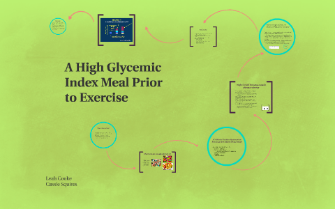A High Glycemic Index Meal Prior to Exercise by Leah Cooke on Prezi