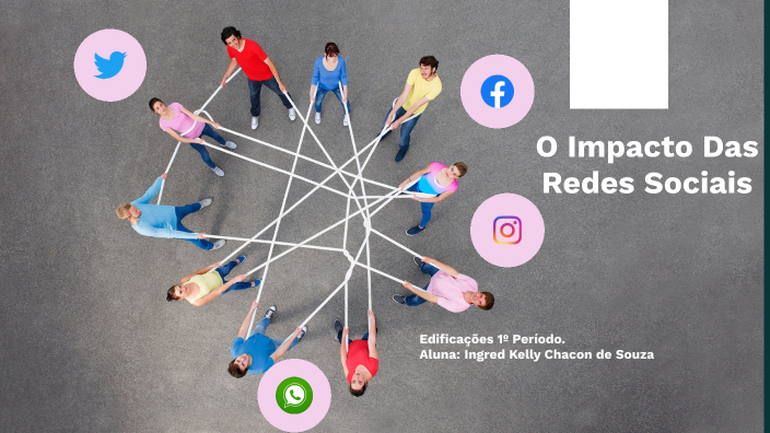 O Impacto Das Redes Sociais By Ingred Kelly On Prezi