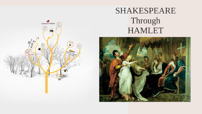 hamlet presentation