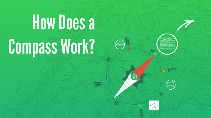 How Does a Compass Work? by John King on Prezi