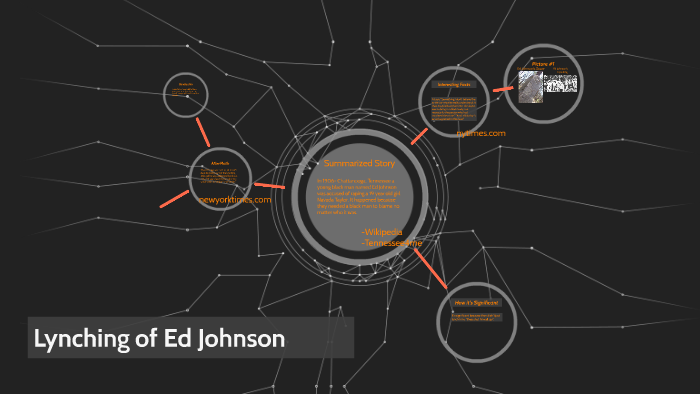 Lynching of Ed Johnson by Cole im not telling on Prezi