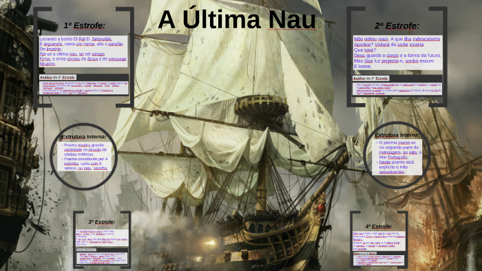 A Última Nau by Pablo Pé de Feijão on Prezi