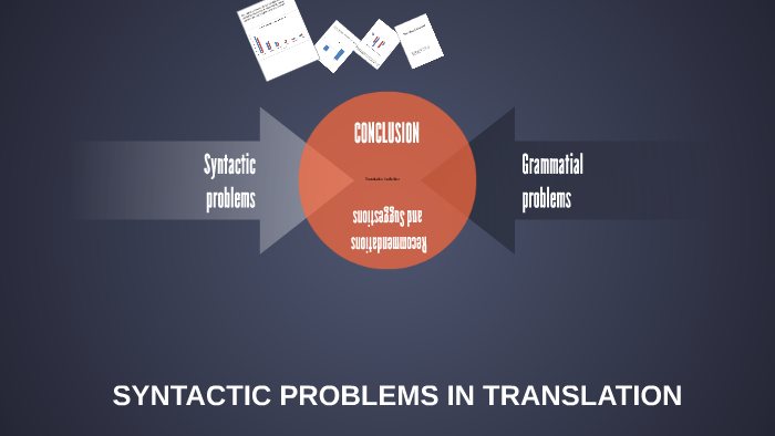 Syntactic problems by Khawla MBM on Prezi
