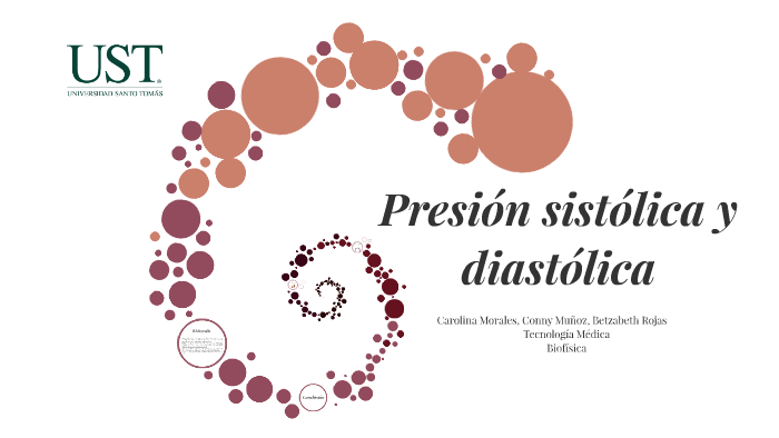 Presión Sistólica Y Diastólica By Conny Muñoz On Prezi 2746