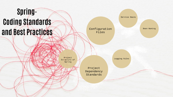 Spring - Coding Standards and Best Practices by saurabh prakash on Prezi